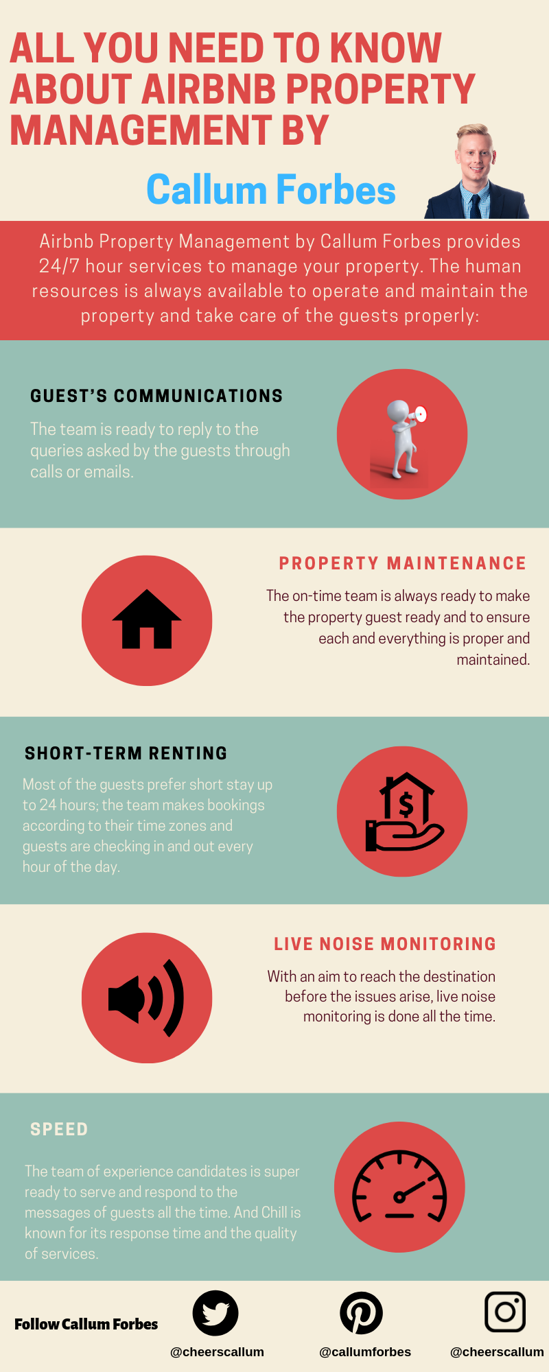 All You Need to Know About Airbnb Property Management by Callum Forbes